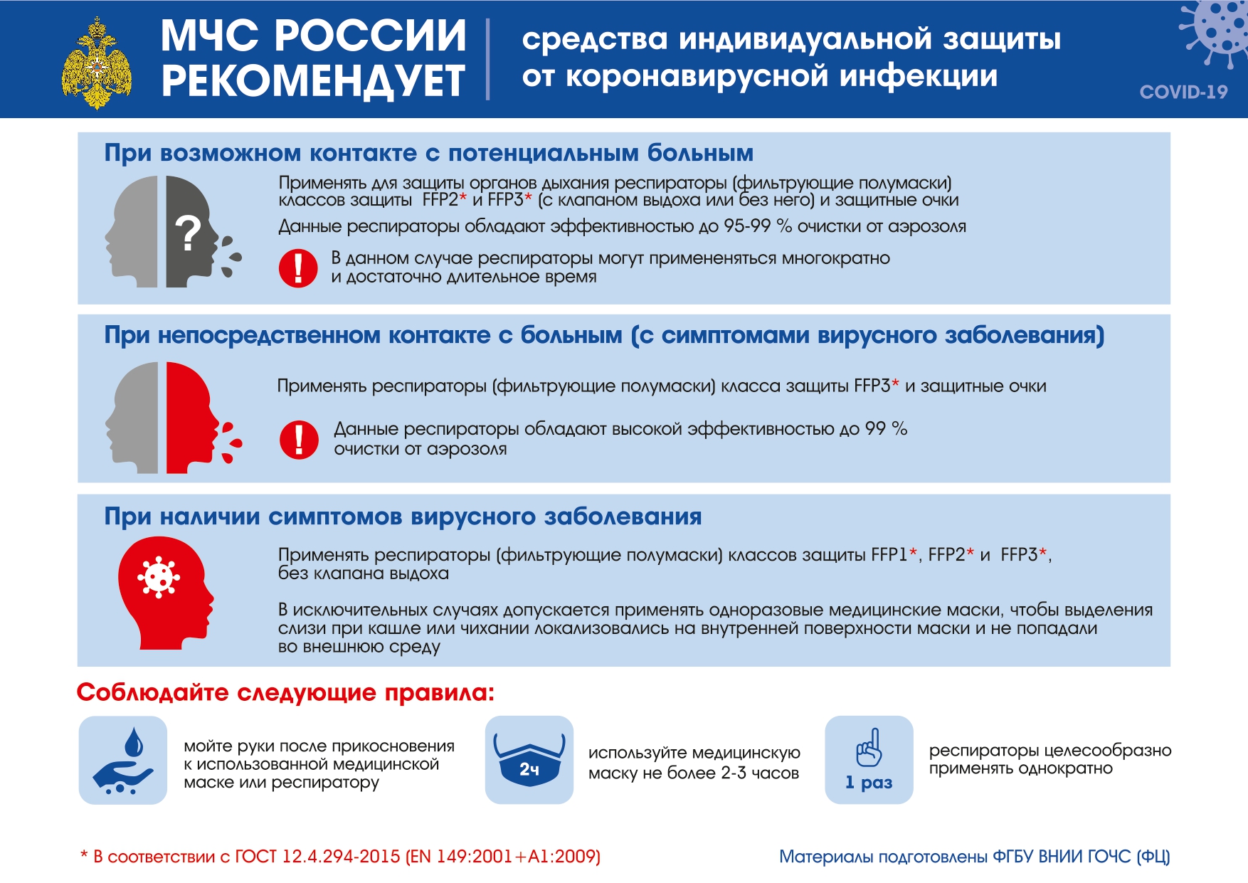mchs_pamyatki.pdf.pdf.pdf_page0001